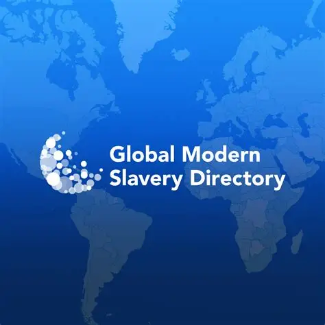Global Modern Slavary Directory